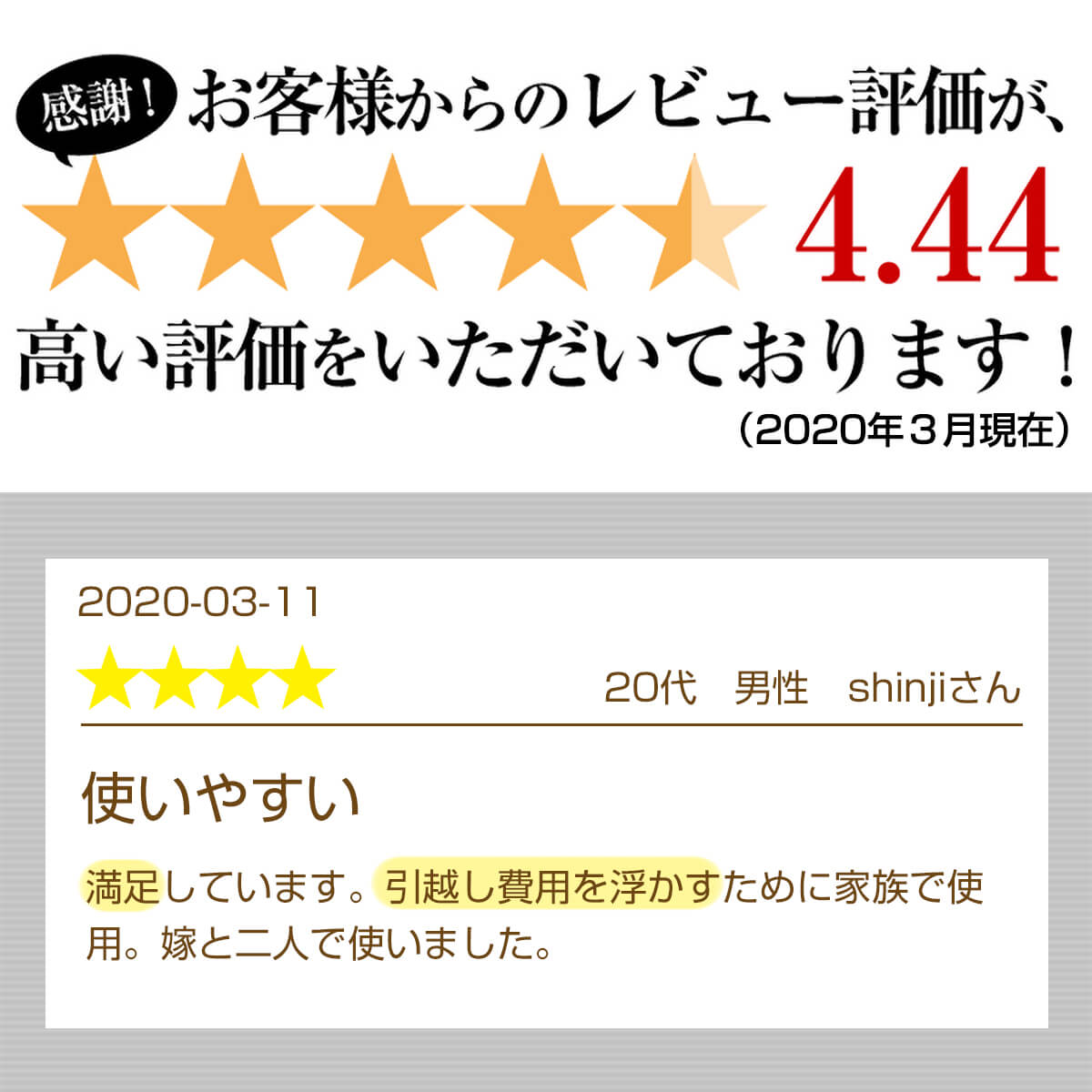 キャリーラクダのユーザーレビュー1