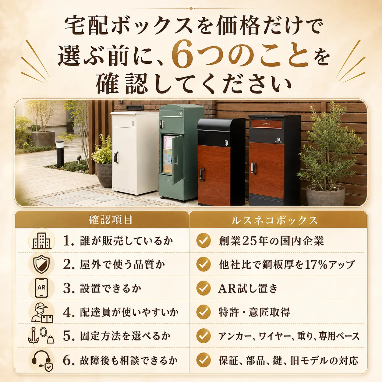 なぜルスネコなのか？