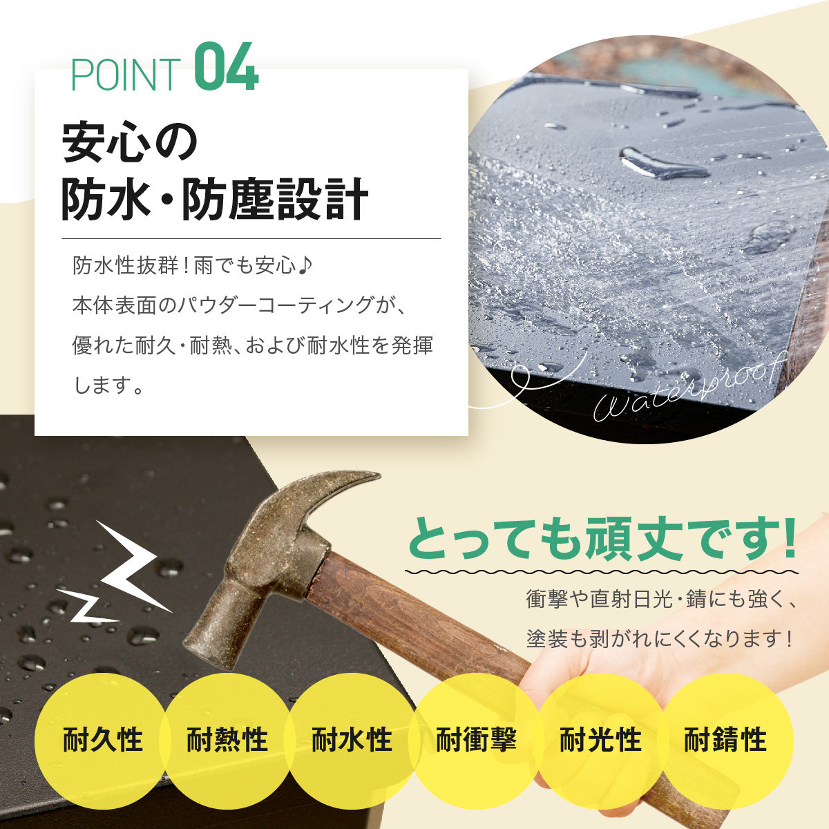 安心の防水・防塵設計