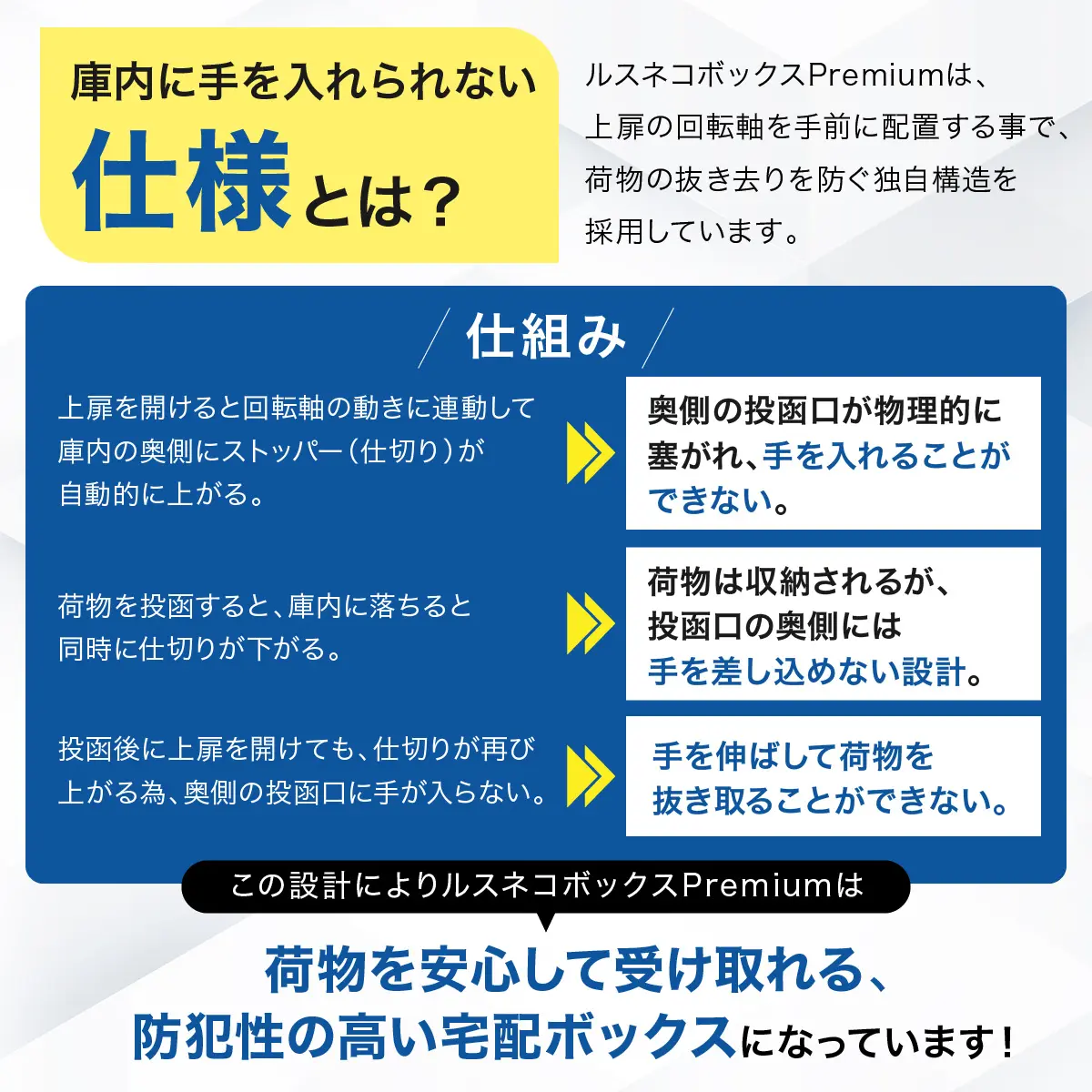 手が入らない仕様とは？