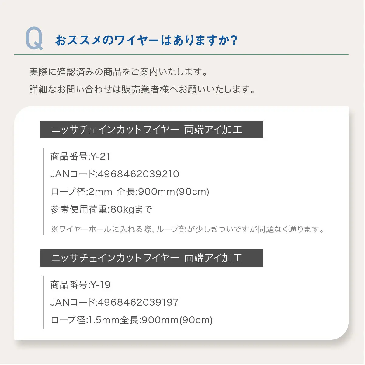 ルスネコボックスPremiumによくある質問5