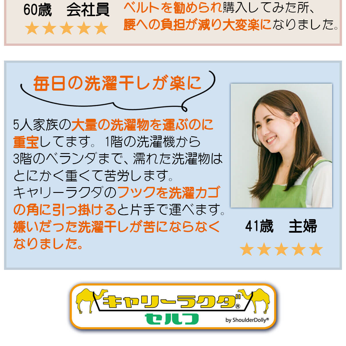 キャリーラクダ セルフユーザーレビュー3