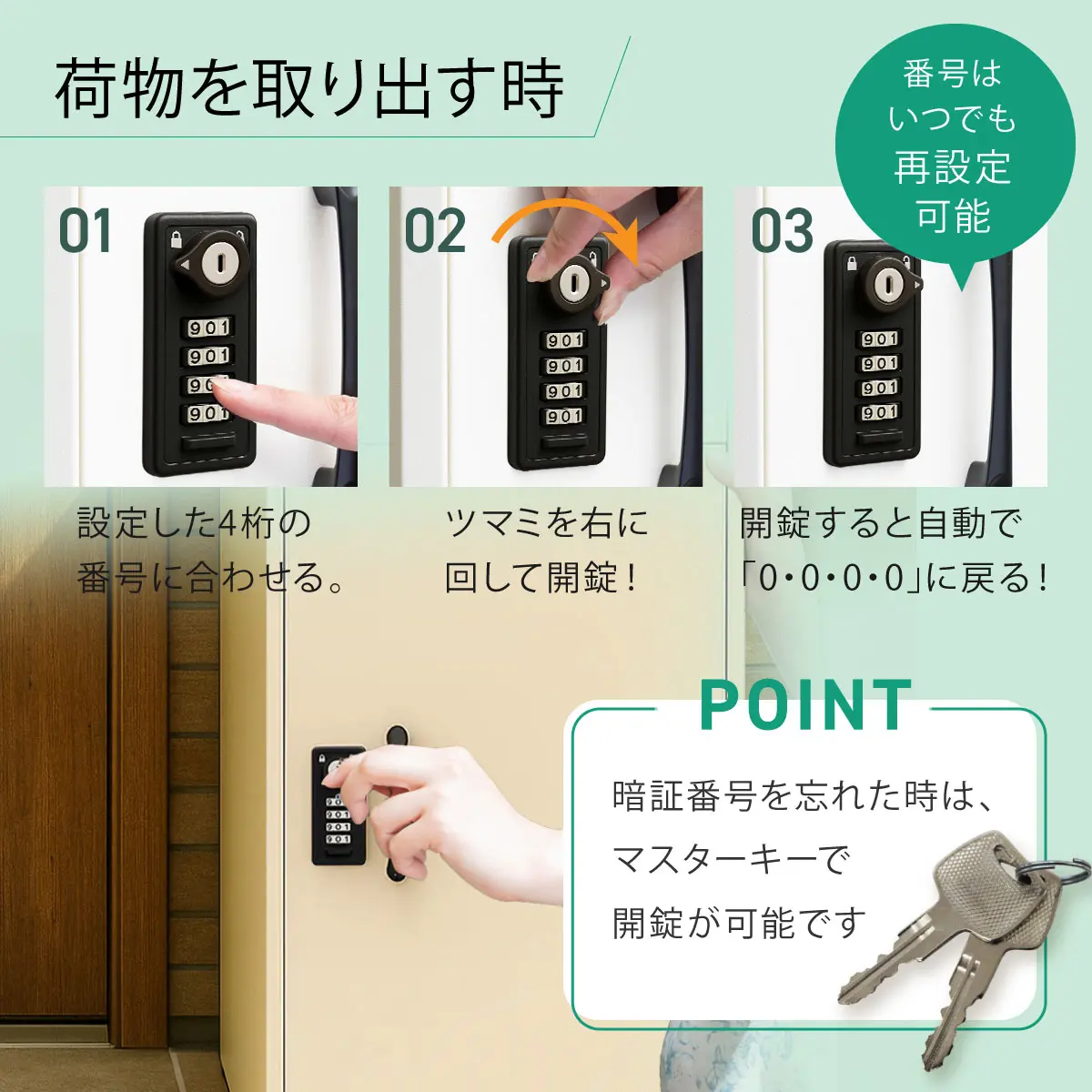 スムーズな投函と取り出しが可能