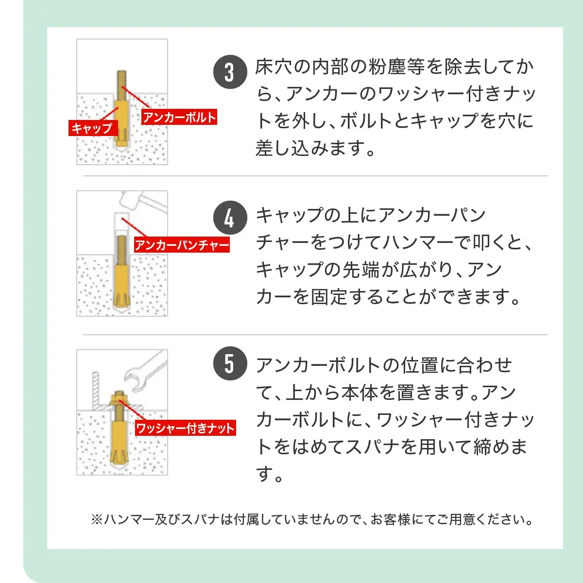 アンカーボルトで固定2