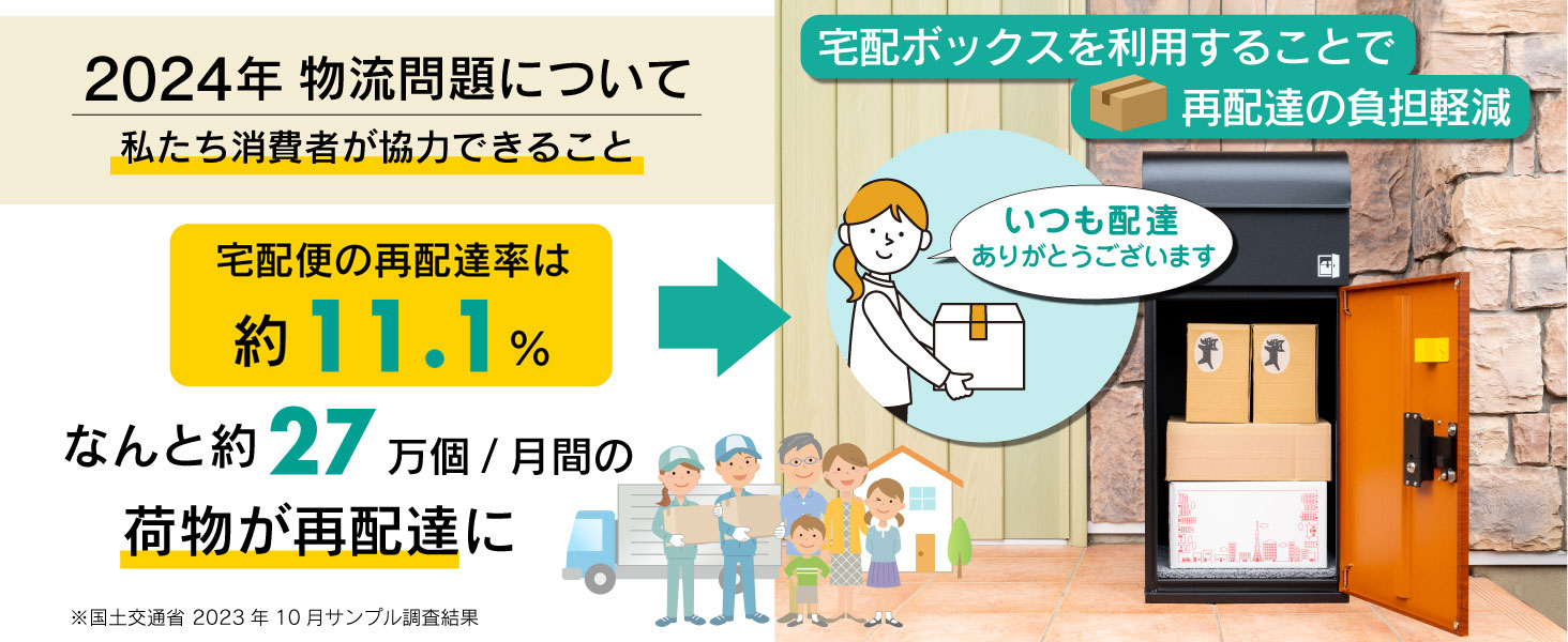 2024年物流問題を宅配ボックスで