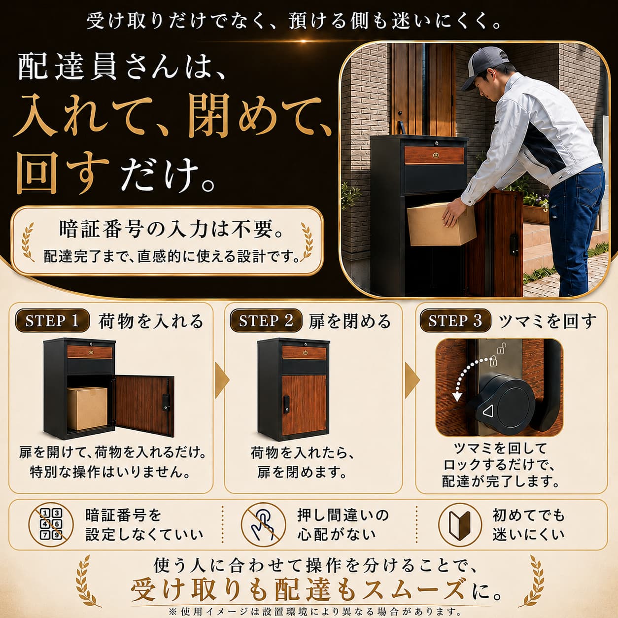 高セキュリティ宅配ボックス ルスネコボックスPremium｜物理キー不要