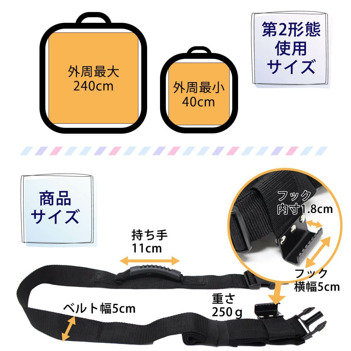 〈荷物整理〉値下げ対応可 キャリーラクダセルフ ShoulderDolly｜重い荷物も1人でラクラク移動！2